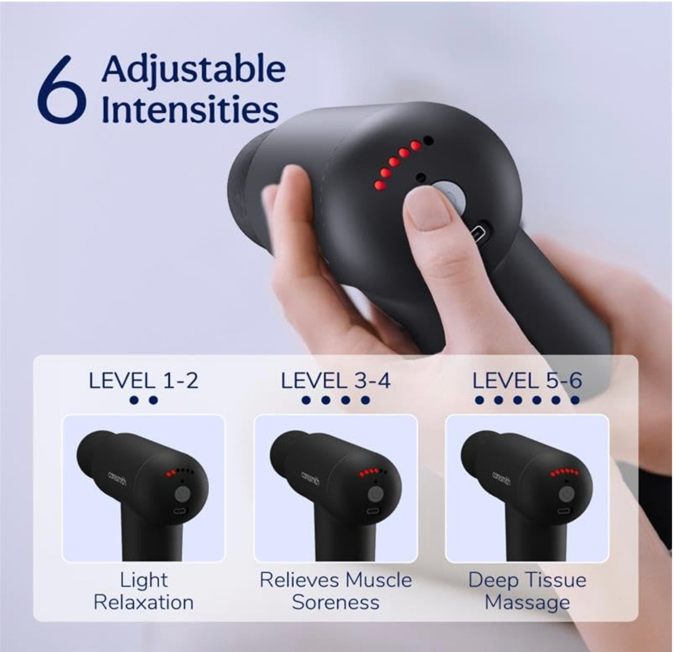 Deep Tissue Massage Gun for Pain Relief – Percussion Muscle Massager with 6 Speeds & 4 Heads, Handheld Electric Massager for Athletes, Workout Recovery & Relaxation