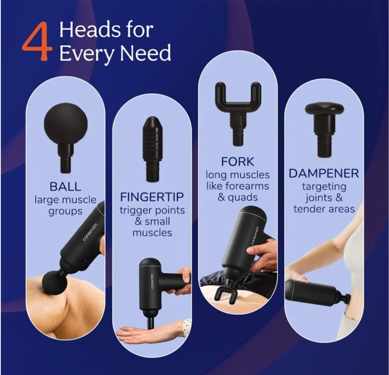 Deep Tissue Massage Gun for Pain Relief – Percussion Muscle Massager with 6 Speeds & 4 Heads, Handheld Electric Massager for Athletes, Workout Recovery & Relaxation