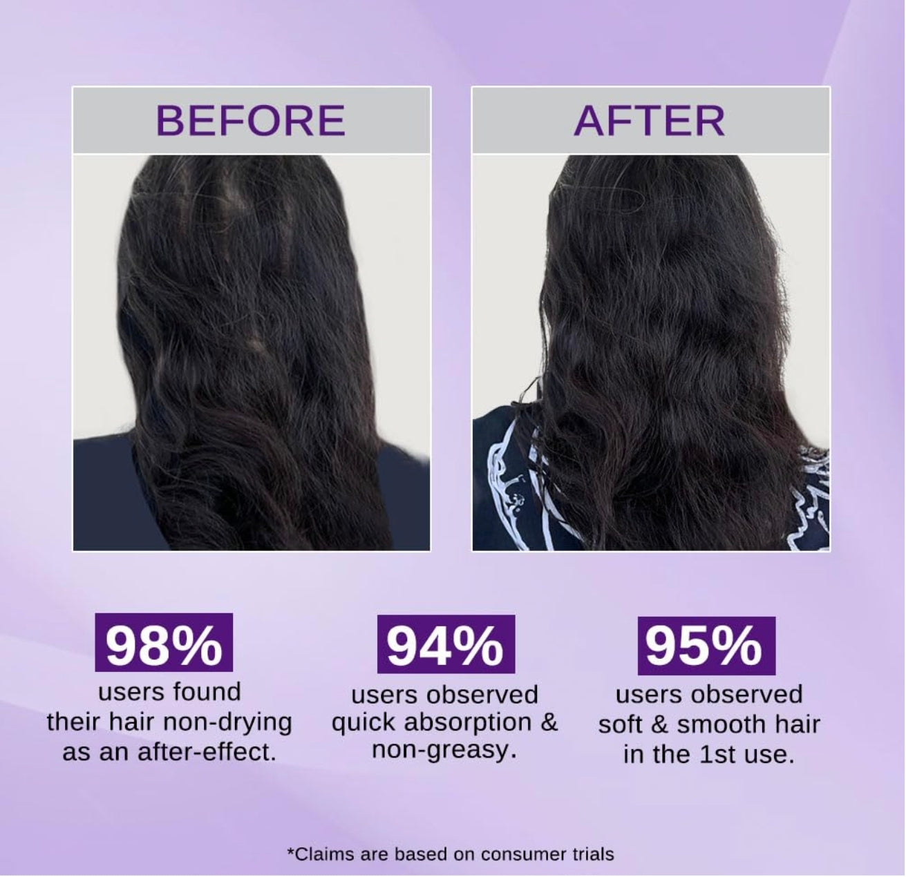 Bare Anatomy Nature X Science Rosemary Water Spray For Hair Growth & Thickness With Rice Water|100% Natural Extract|Soft & Smooth Hair|Controls Hairfall & Adds Shine|Non-Greasy & Fast Absorbing|200 Ml