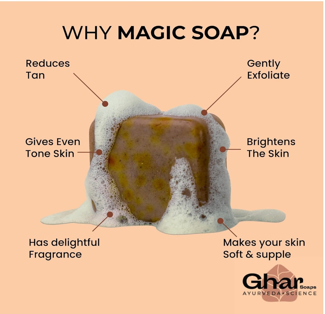 Ghar Soaps Sandalwood & Saffron Magic Soaps For Bath (300 Gms Pack Of 3) | Paraben Free | Chandan & Kesar Bath Soap | Handmade Soaps For Glowing | Skin Brightening Soap For Men & Women
