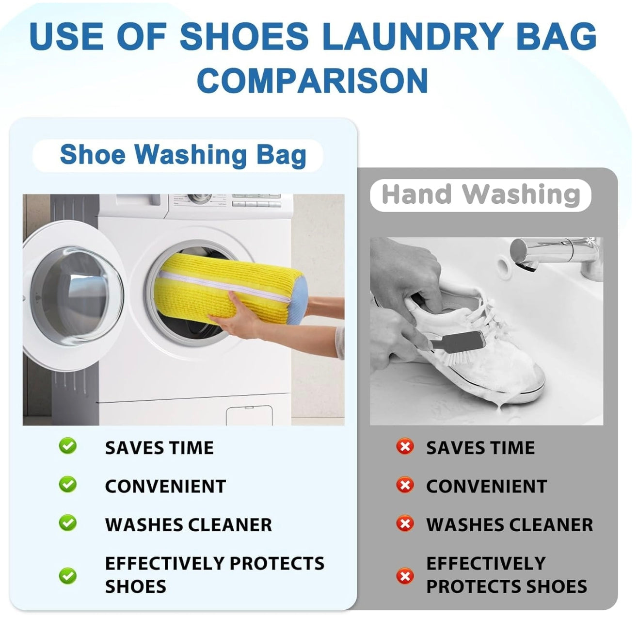 Premium Shoe Washing Bag for Laundry – Durable Mesh Sneaker Wash Bag with Zipper, Protects Shoes in Washing Machine, Reusable Shoe Laundry Bag for All Shoe Types