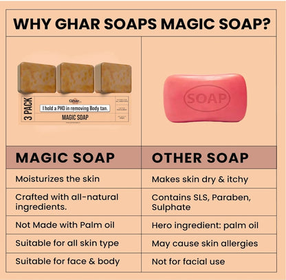 Ghar Soaps Sandalwood & Saffron Magic Soaps For Bath (300 Gms Pack Of 3) | Paraben Free | Chandan & Kesar Bath Soap | Handmade Soaps For Glowing | Skin Brightening Soap For Men & Women